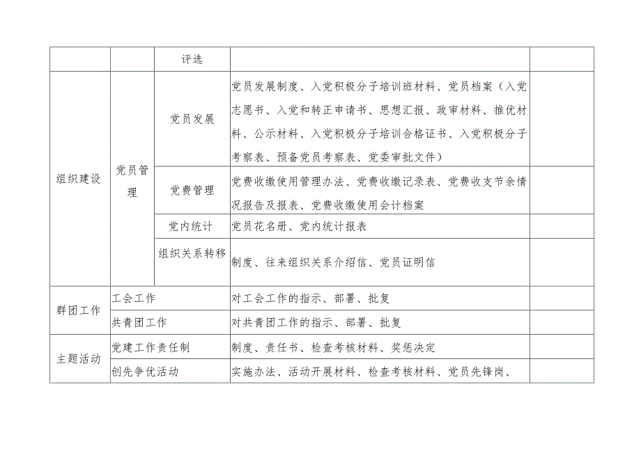 党委书记抓党建工作台帐目录2篇.docx_第3页