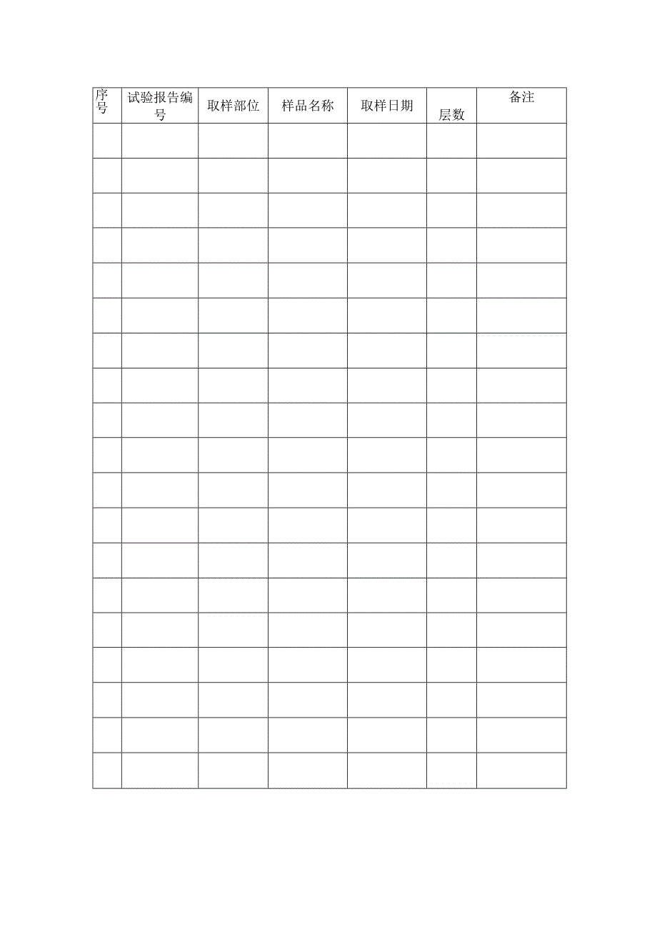 土工检测报告汇总表.docx_第2页