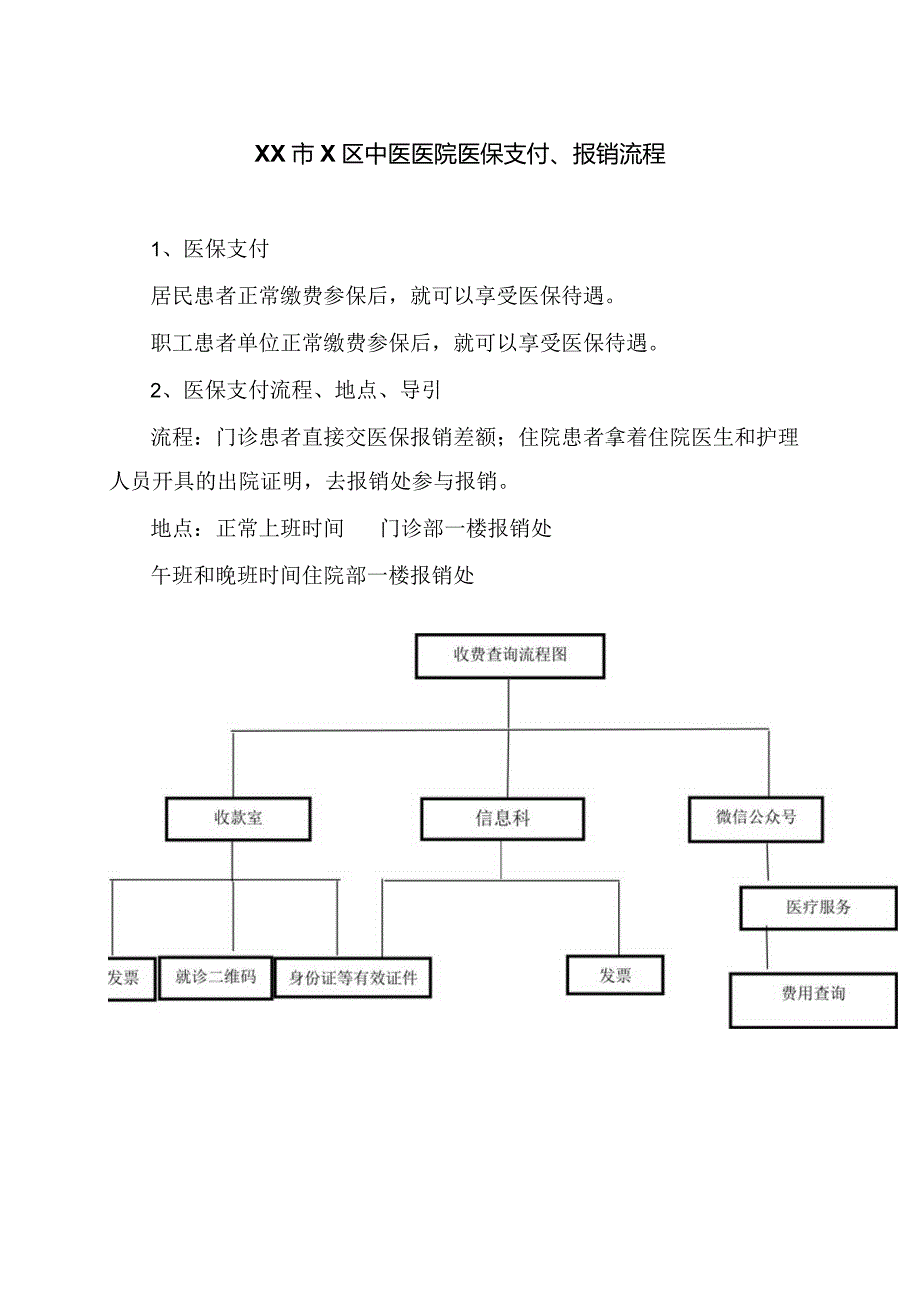 XX市X区中医医院医保支付、报销流程.docx_第1页