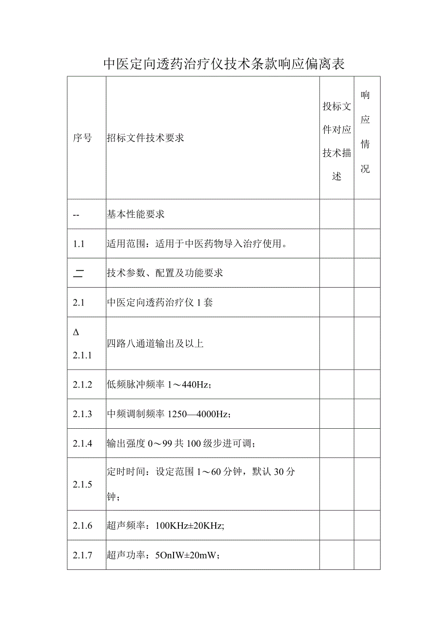 中医定向透药治疗仪技术条款响应偏离表.docx_第1页