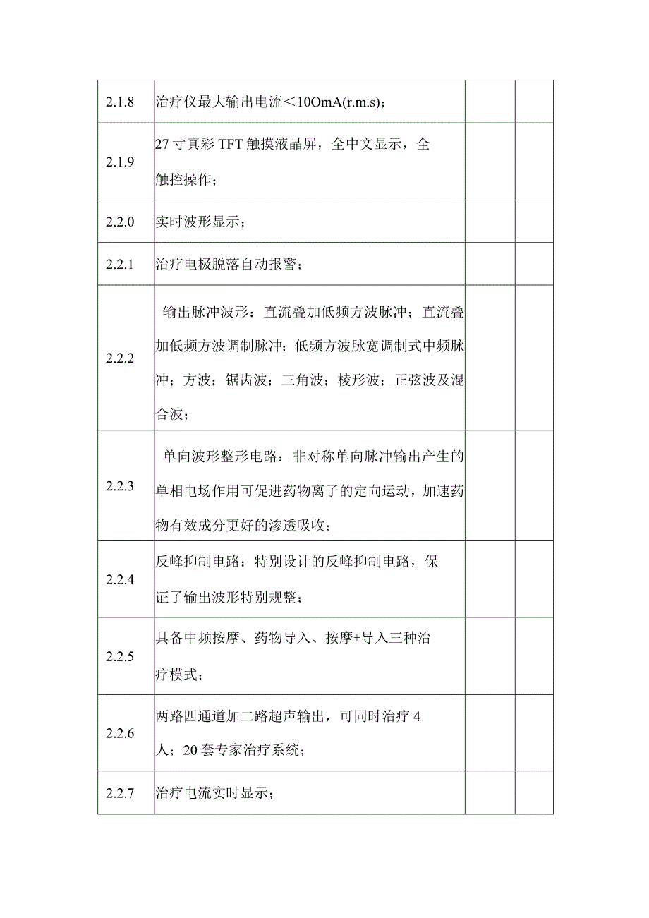 中医定向透药治疗仪技术条款响应偏离表.docx_第2页