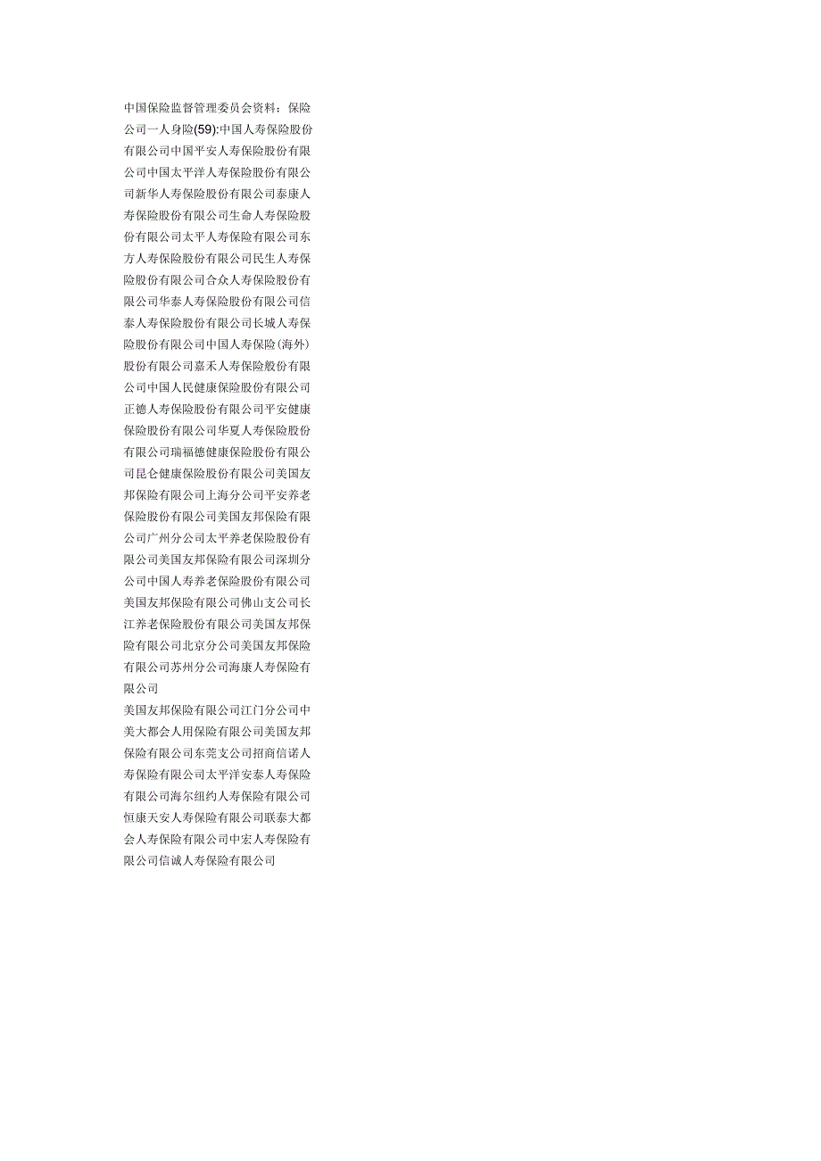 中国保险监督管理委员会资料.docx_第1页