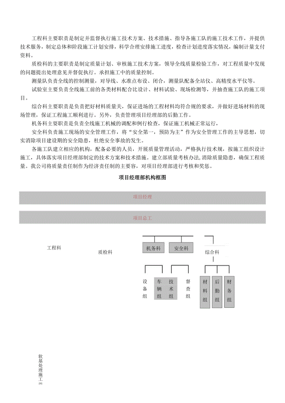 总体施工组织布置与规划.docx_第2页