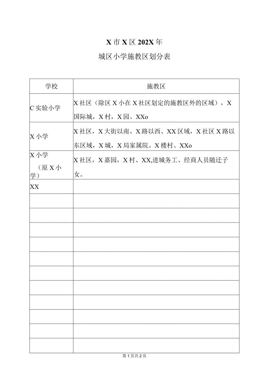 X市X区202X年城区小学施教区划分表（2024年）.docx_第1页