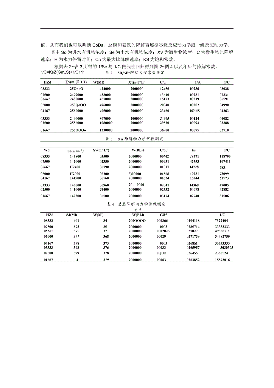 mbbr处理模拟城市污水的动力学研究.docx_第3页