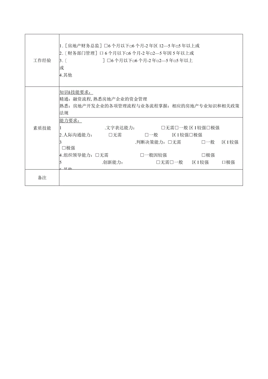 地产集团高管层财务副总经理岗位说明书.docx_第2页