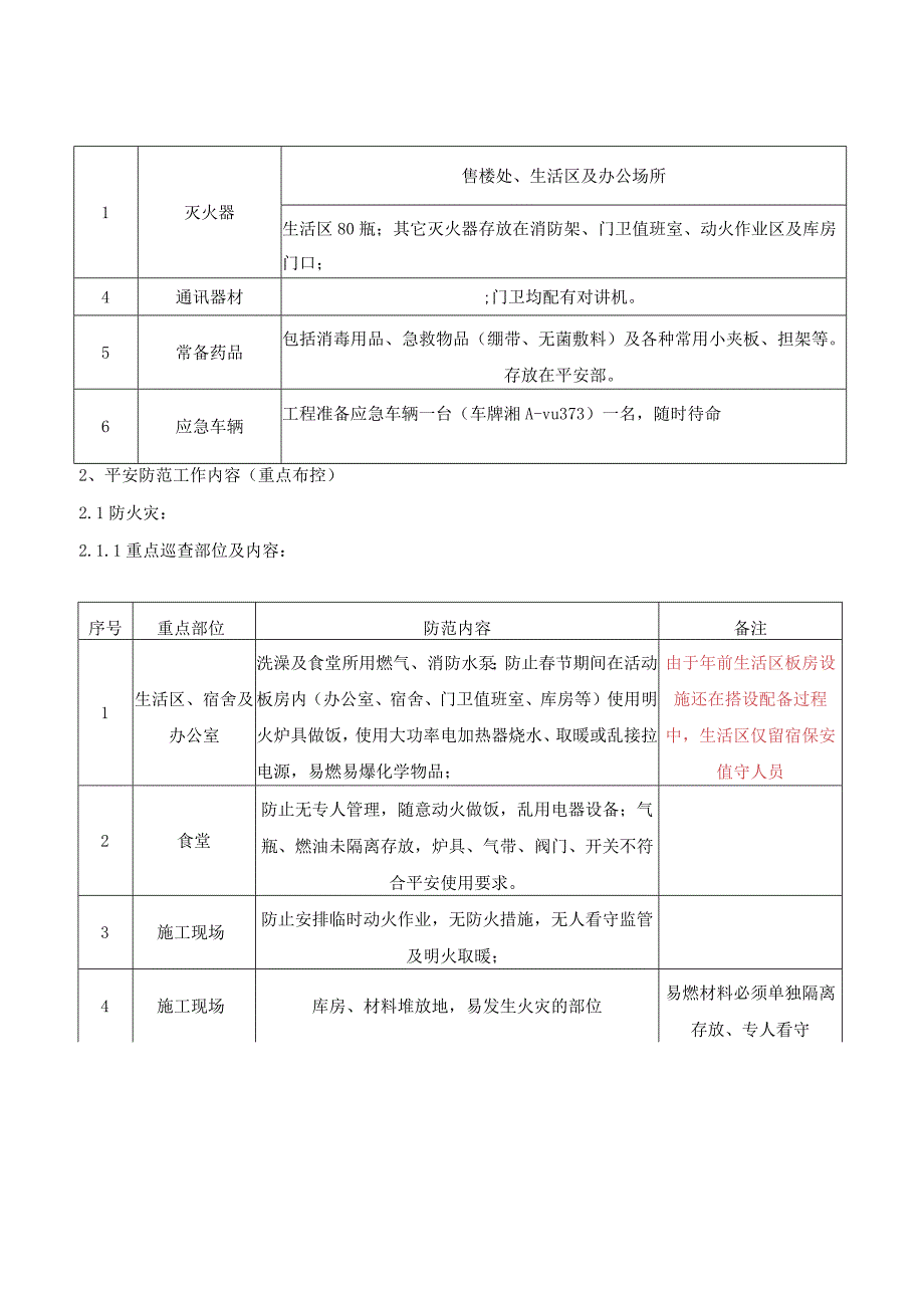 建筑工地春节期间安全应急预案.docx_第3页