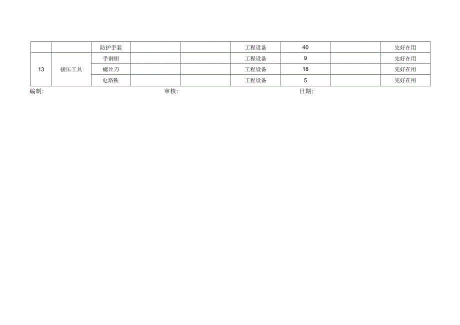 设备设施一览表.docx_第2页