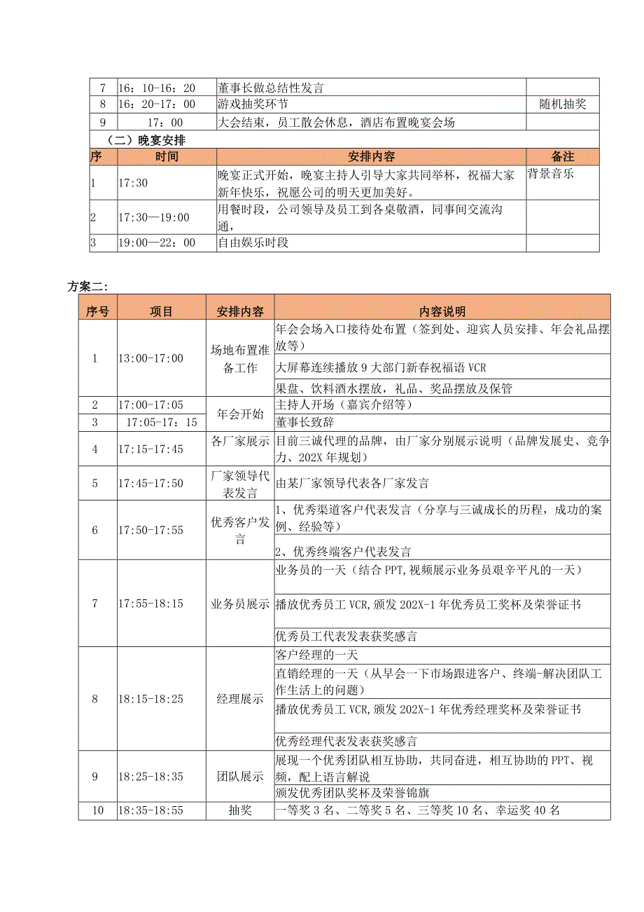 完整年会框架-02.docx_第2页