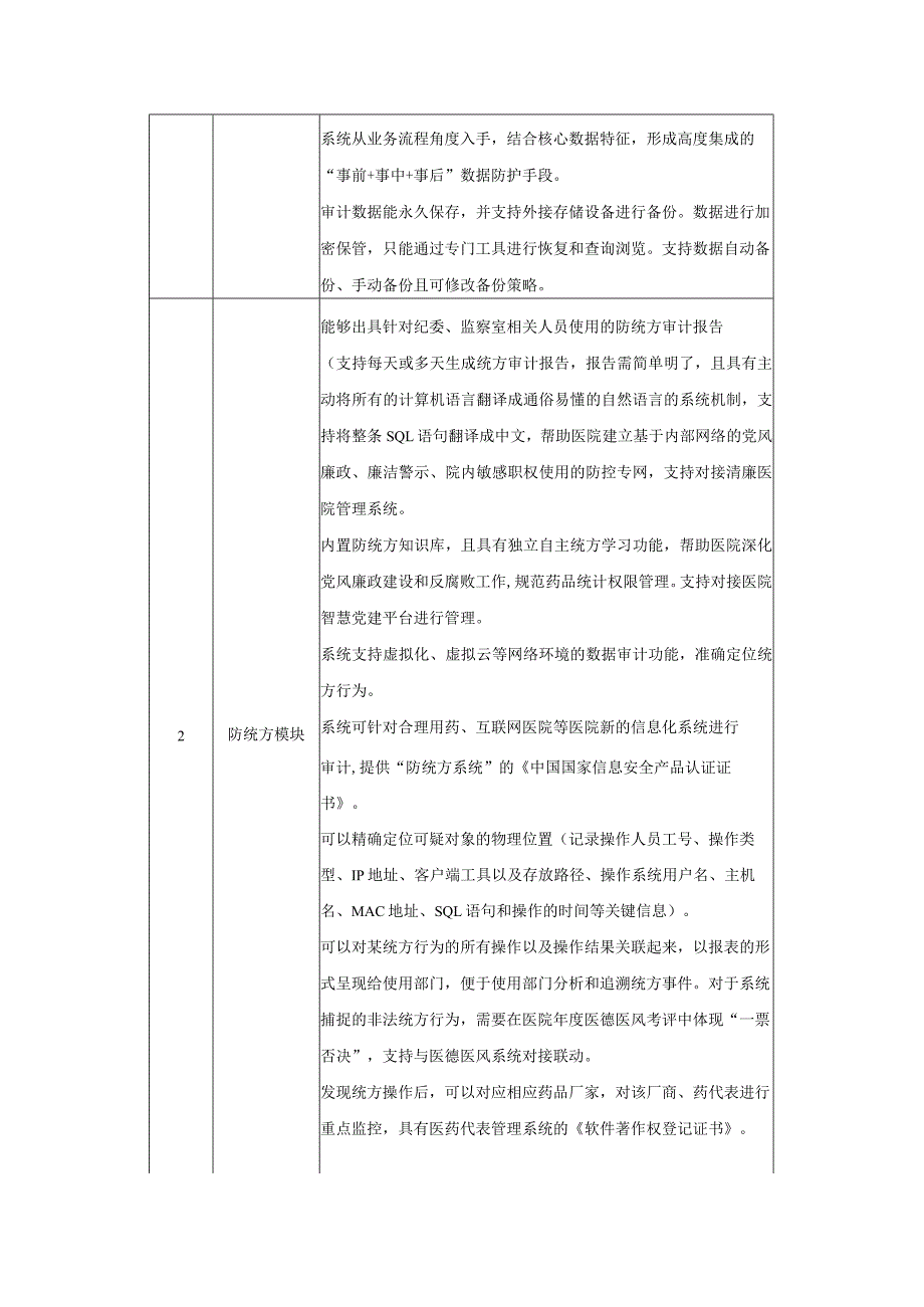 购买云平台防统方系统项目需求参数.docx_第2页