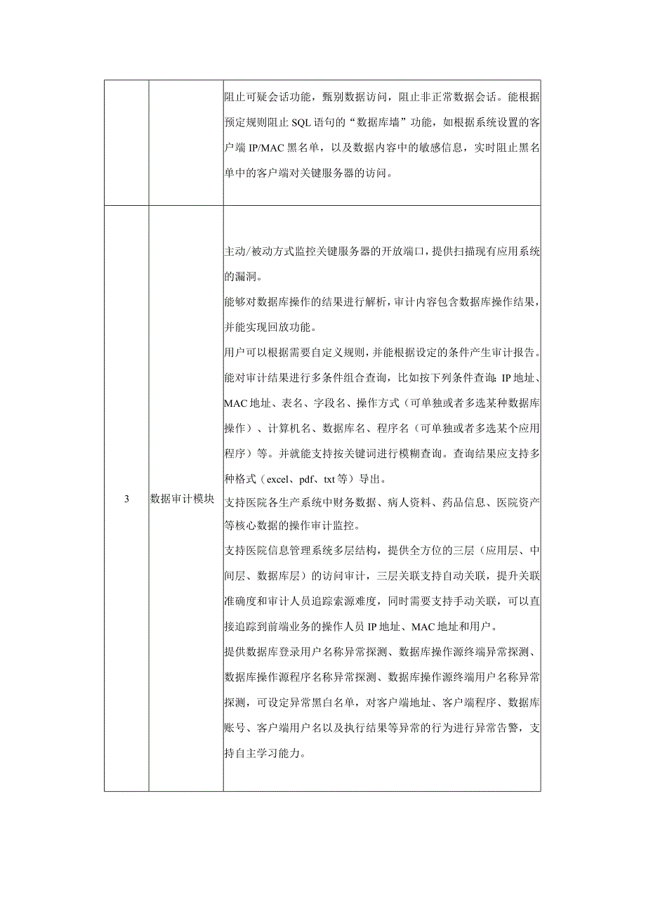 购买云平台防统方系统项目需求参数.docx_第3页