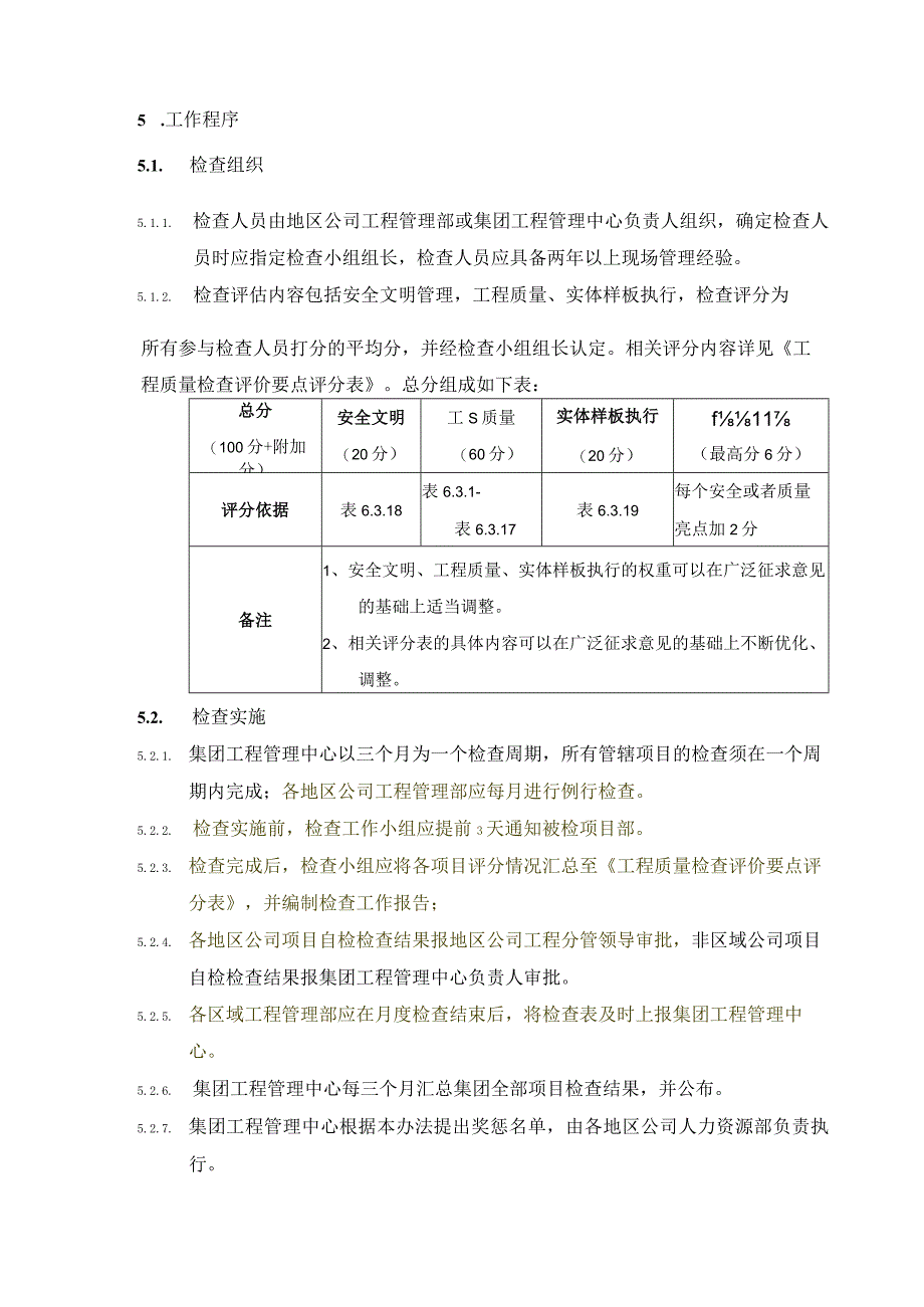 某某房地产集团项目工程管理监控实施办法.docx_第2页