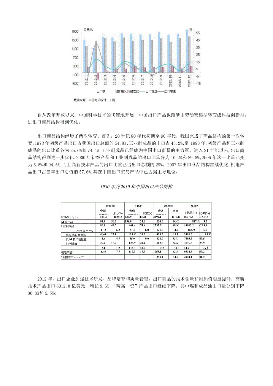 改革开放以来中国对外贸易发展情况-(国贸).docx_第3页