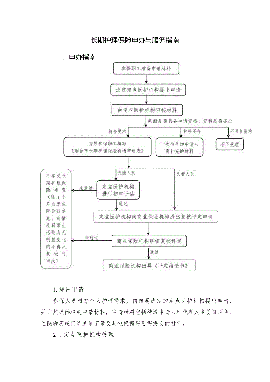 长期护理保险申办与服务指南申办指南.docx_第1页