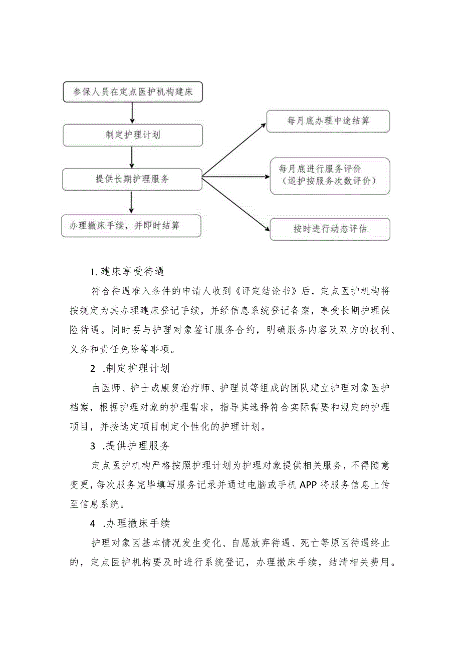 长期护理保险申办与服务指南申办指南.docx_第3页