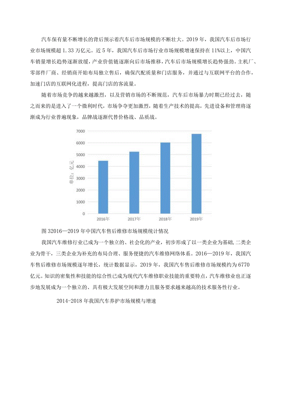 汽车运用与维修专业岗位需求调研报告2.docx_第3页