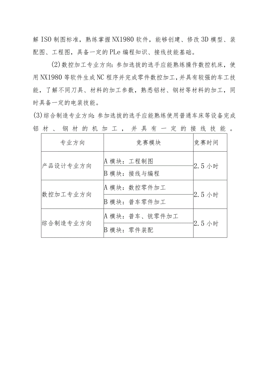 第一届山东省职业技能大赛淄博市选拔赛“制造团队挑战赛三人项目”赛项竞赛实施方案技术工作文件.docx_第3页