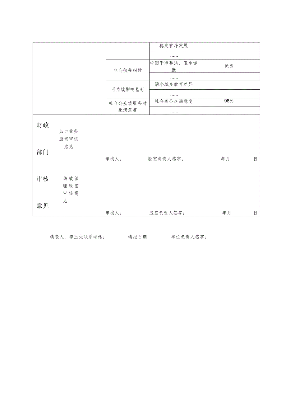 2021年部门整体支出绩效目标表.docx_第2页