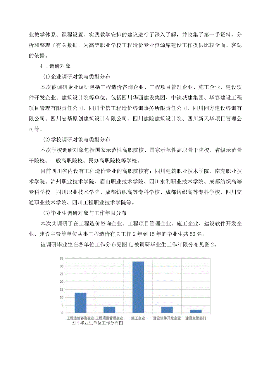 工程造价专业调研报告.docx_第2页