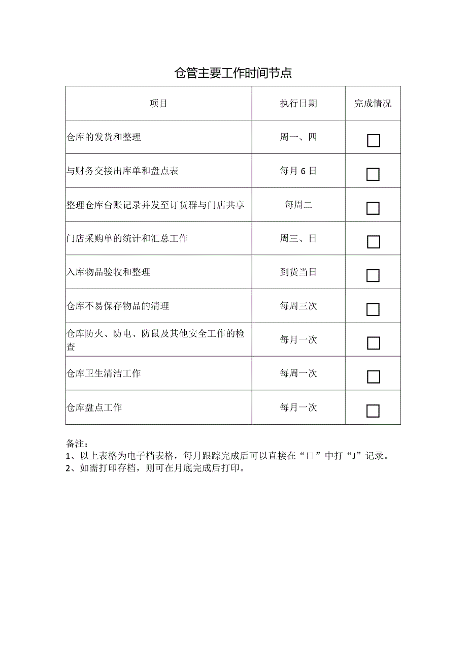 中餐公司仓管工作.docx_第2页