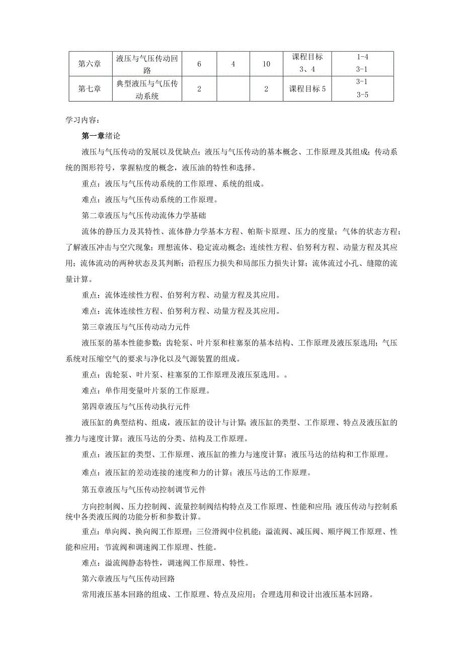 液压与气动控制技术课程教学大纲.docx_第3页