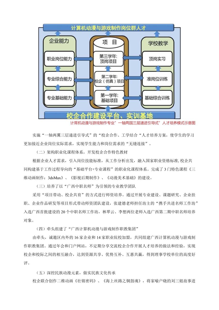 校内实训基地建设成效报告.docx_第3页