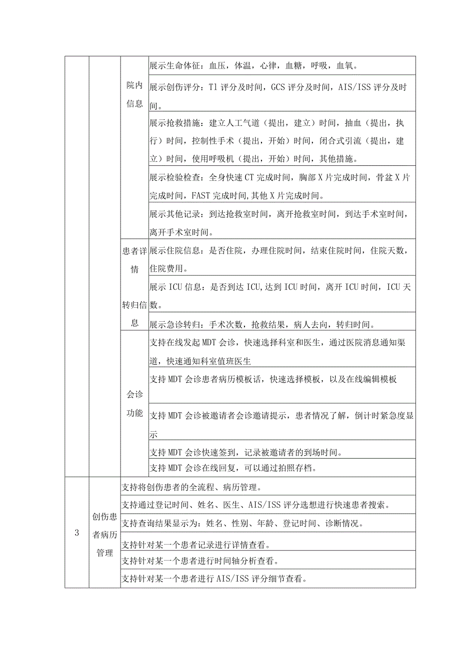 XX市XX医院高级创伤中心闭环全流程管理平台技术要求.docx_第2页