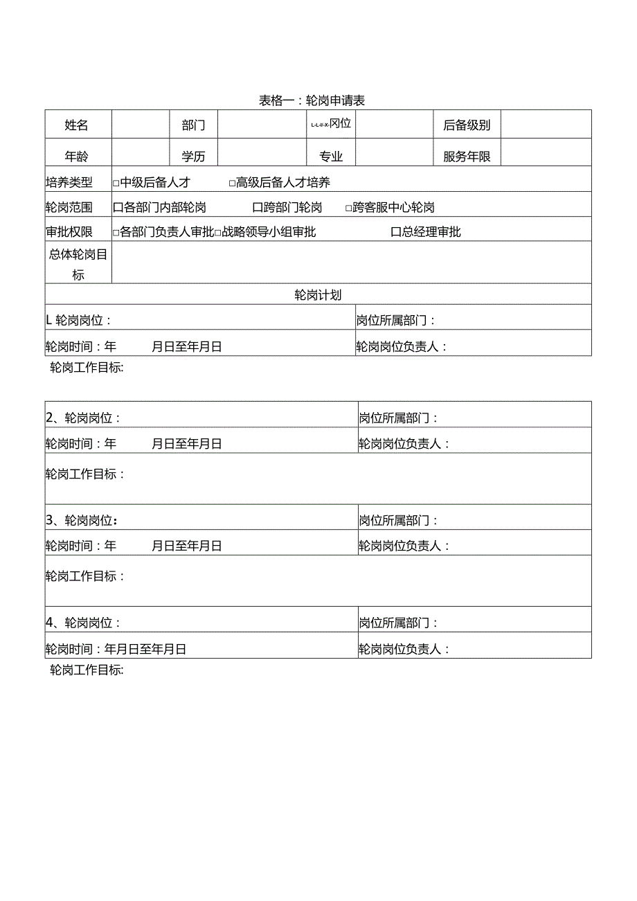 企业中高级后备人才岗位轮换.docx_第2页