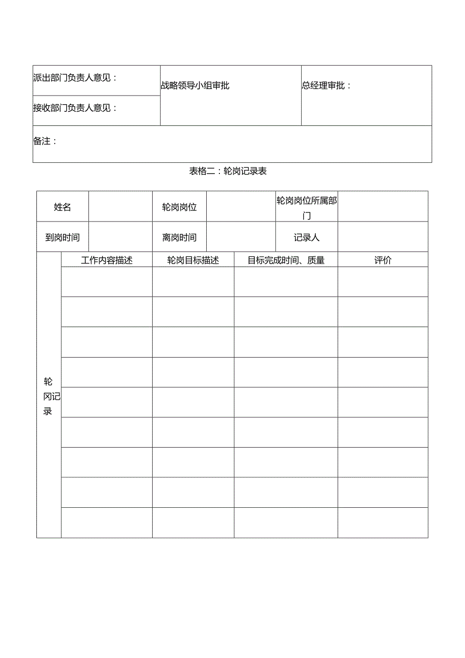 企业中高级后备人才岗位轮换.docx_第3页