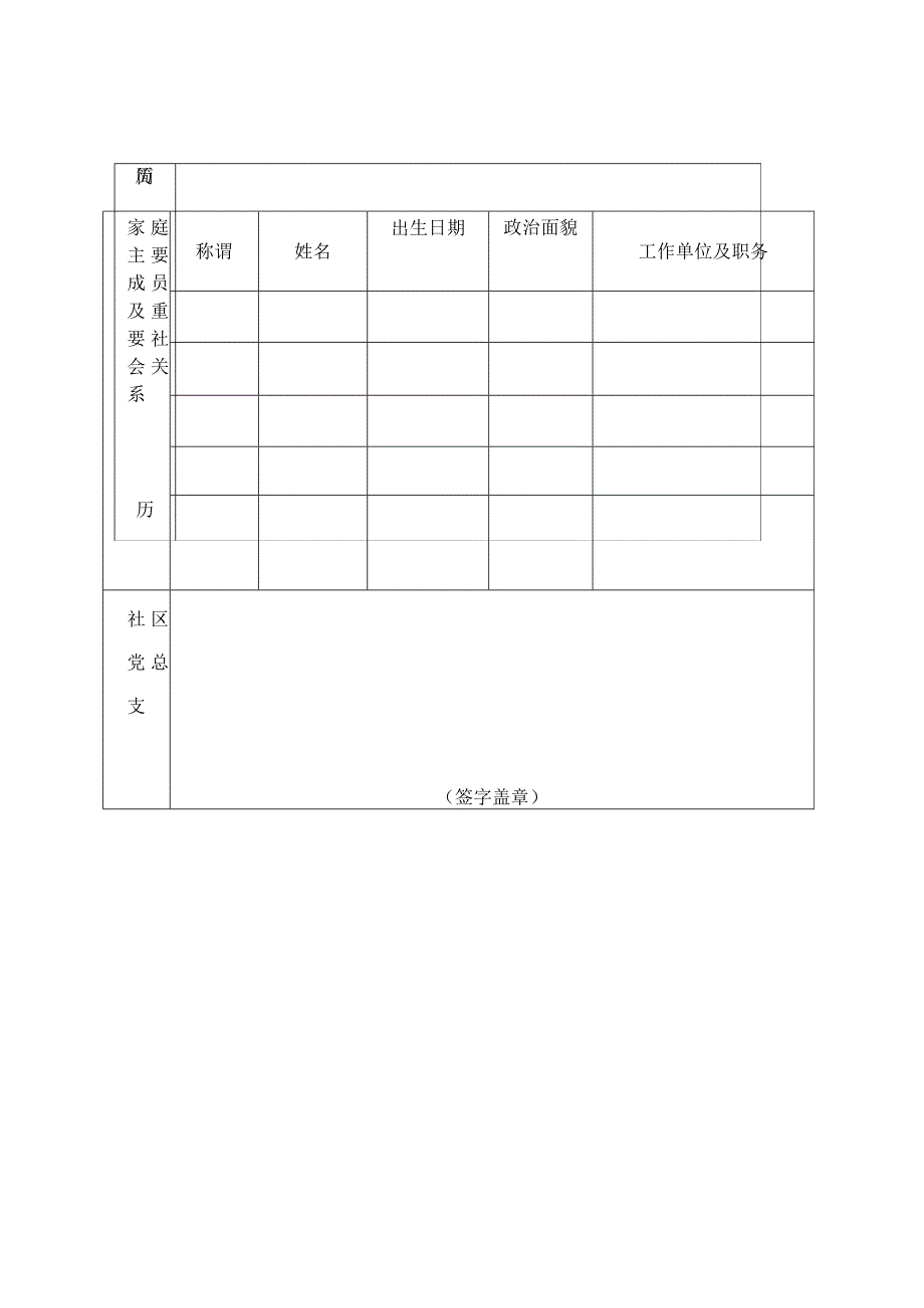 张公山街道购买服务人员申请表.docx_第2页