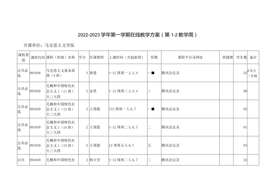 2022-2023学年第一学期在线教学方案第1-2教学周.docx_第1页