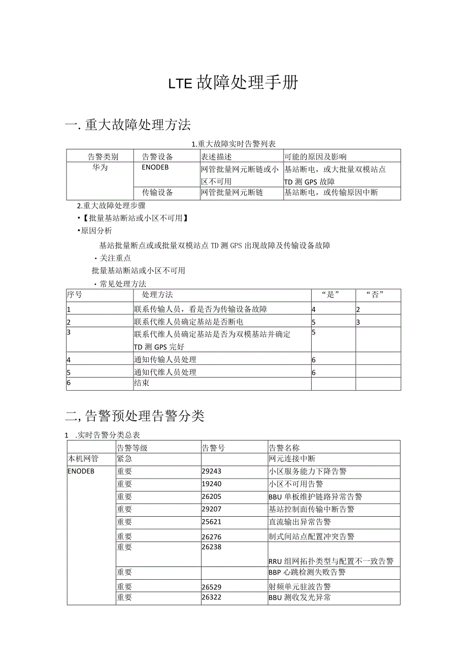 LTE故障处理手册.docx_第1页