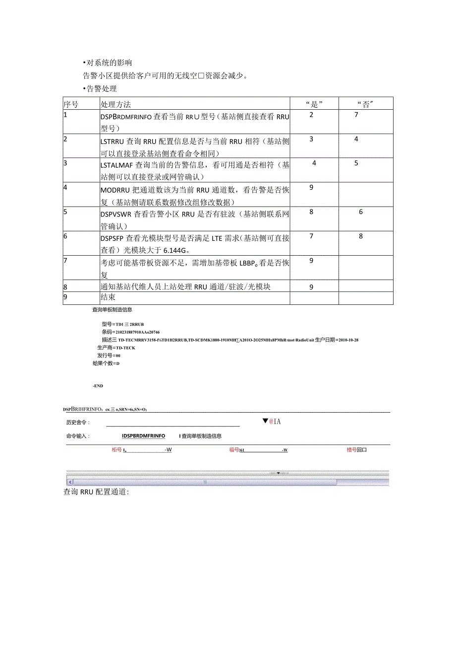 LTE故障处理手册.docx_第3页