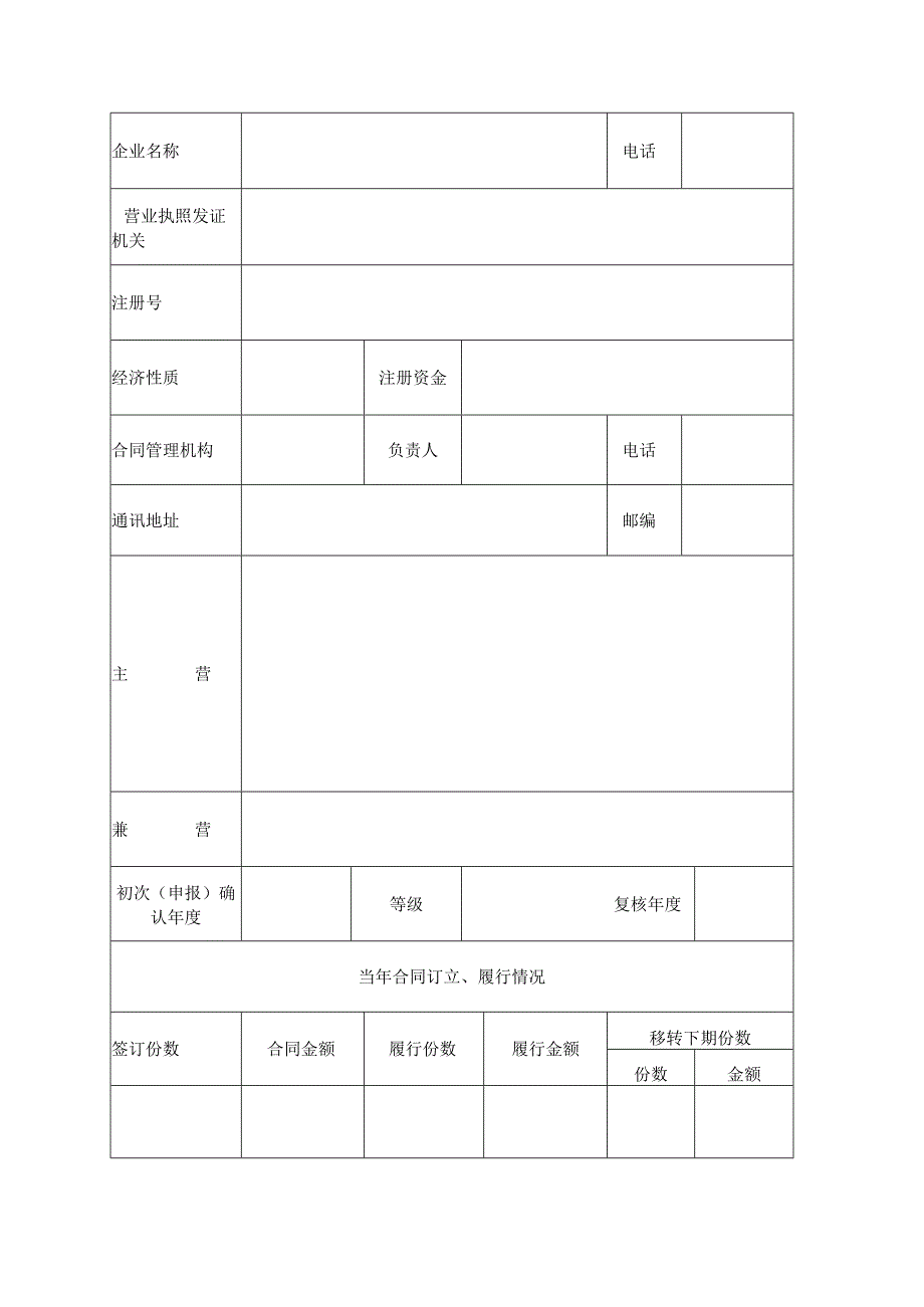 守合同重信用单位申请复核表.docx_第2页