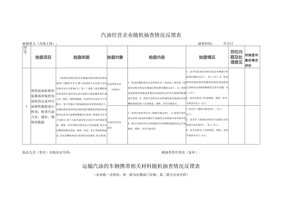 汽油经营企业随机抽查情况反馈表.docx_第1页