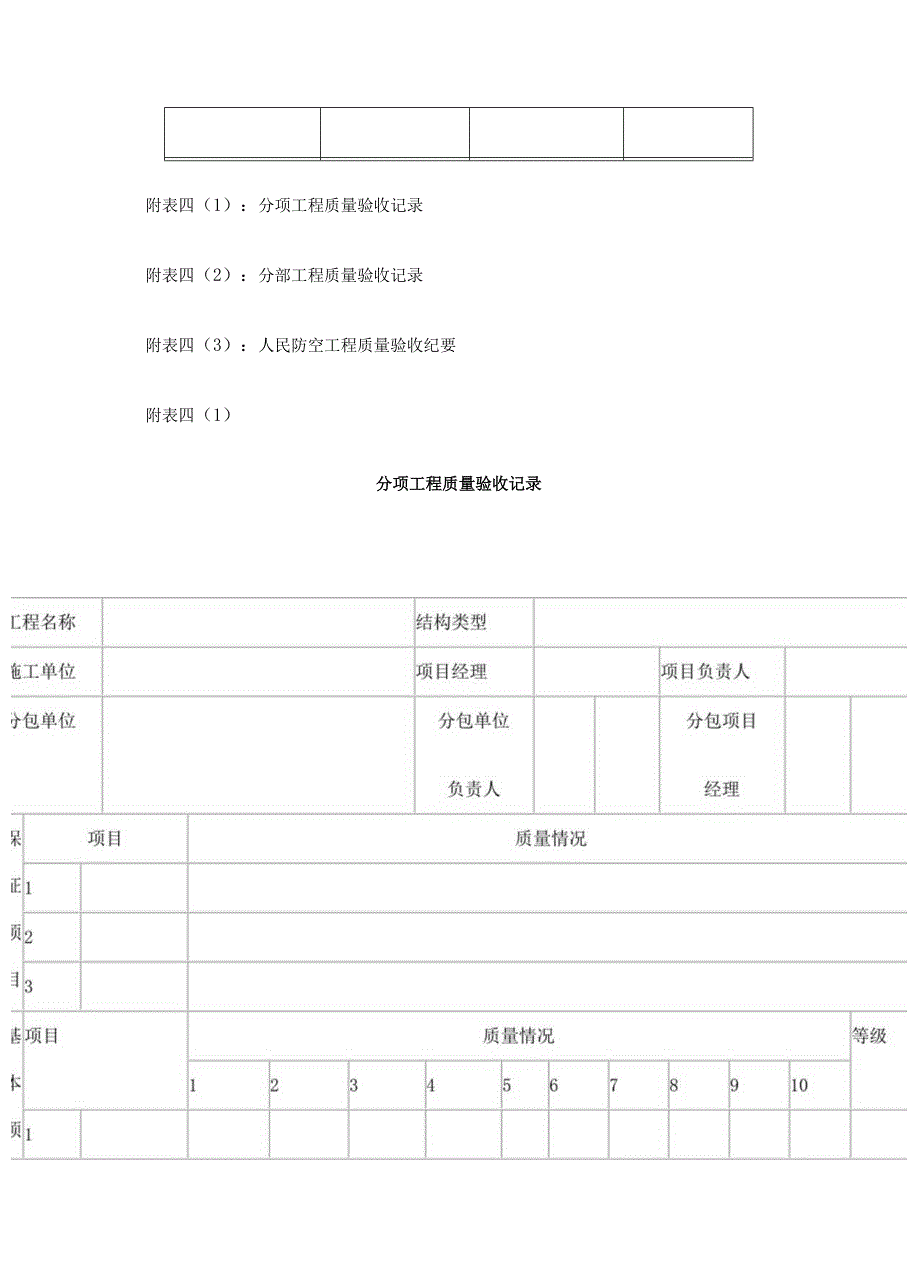 人民防空工程验收记录.docx_第2页