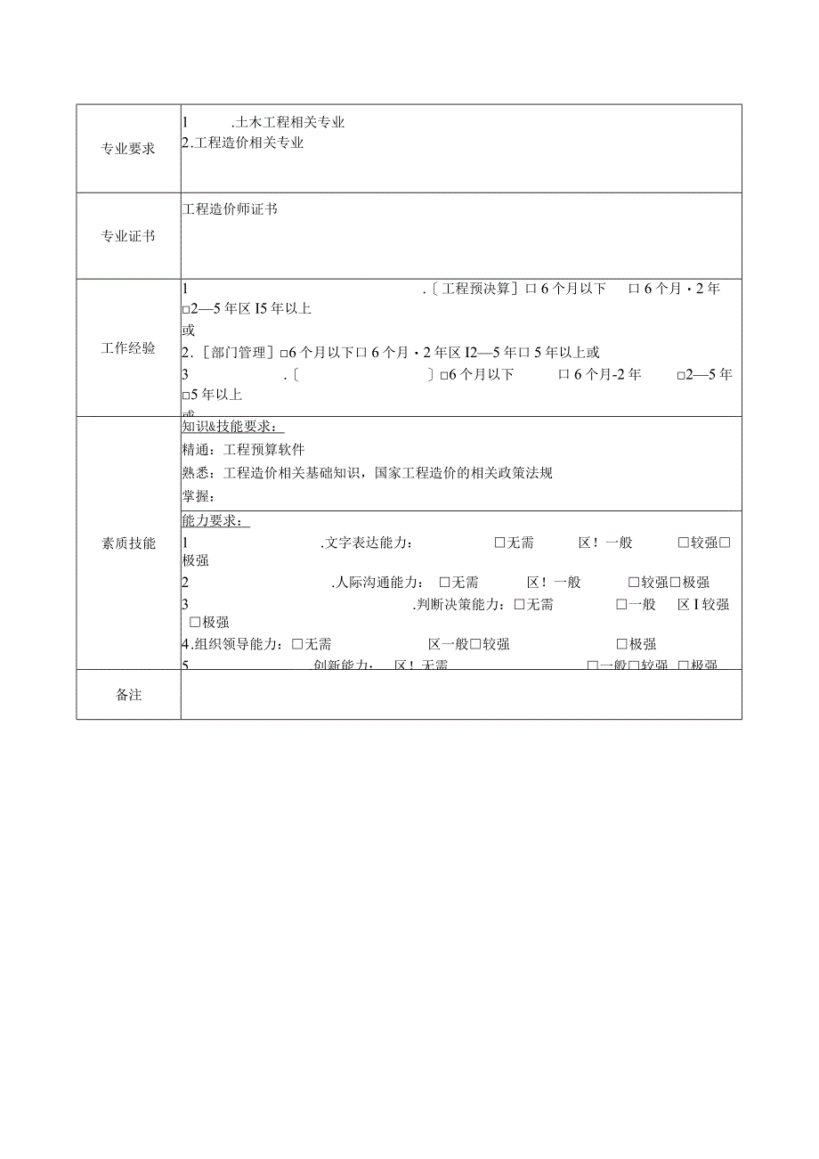 地产集团成本管理部经理岗位说明书.docx_第2页