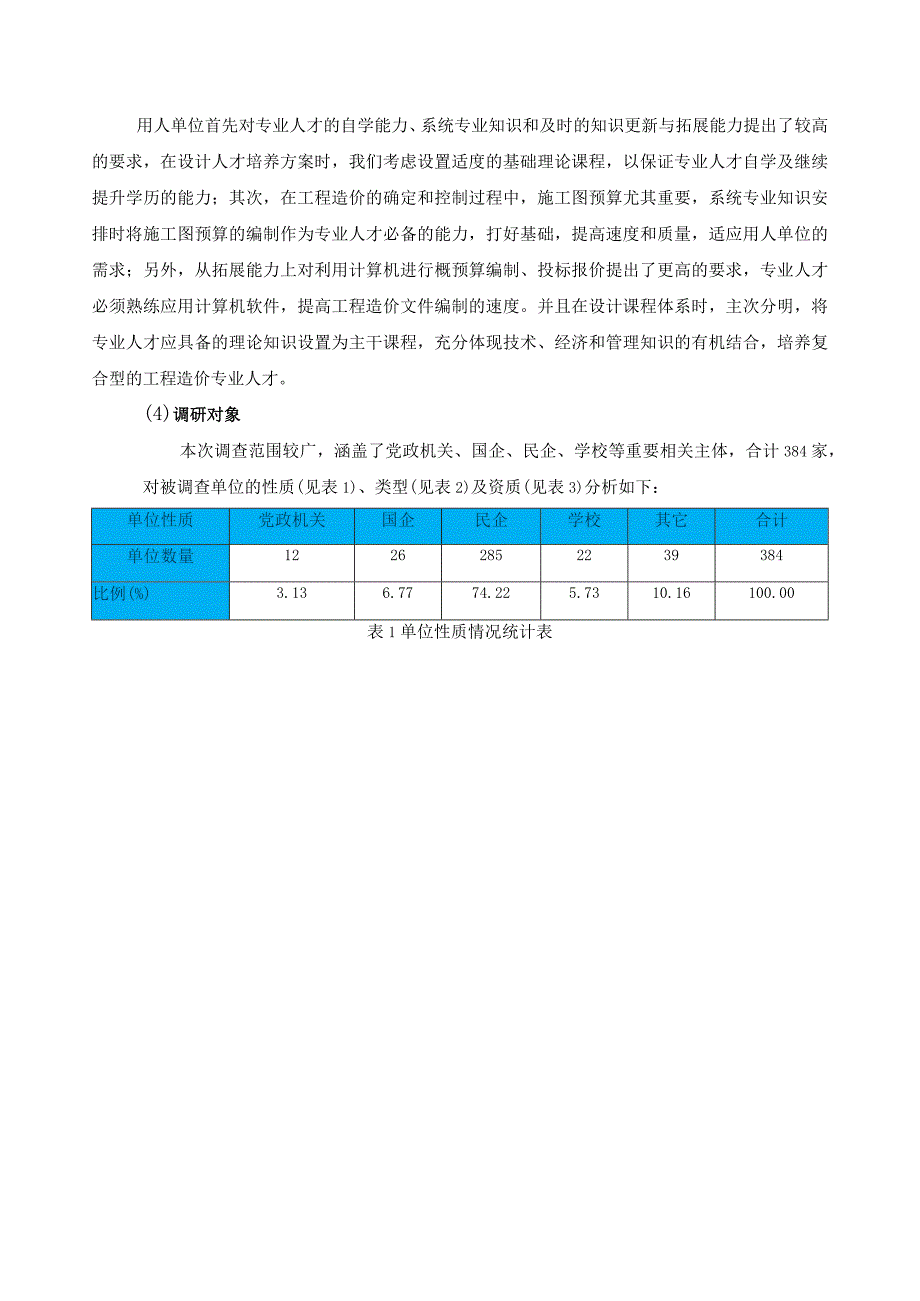 工程造价专业调研报告.docx_第3页