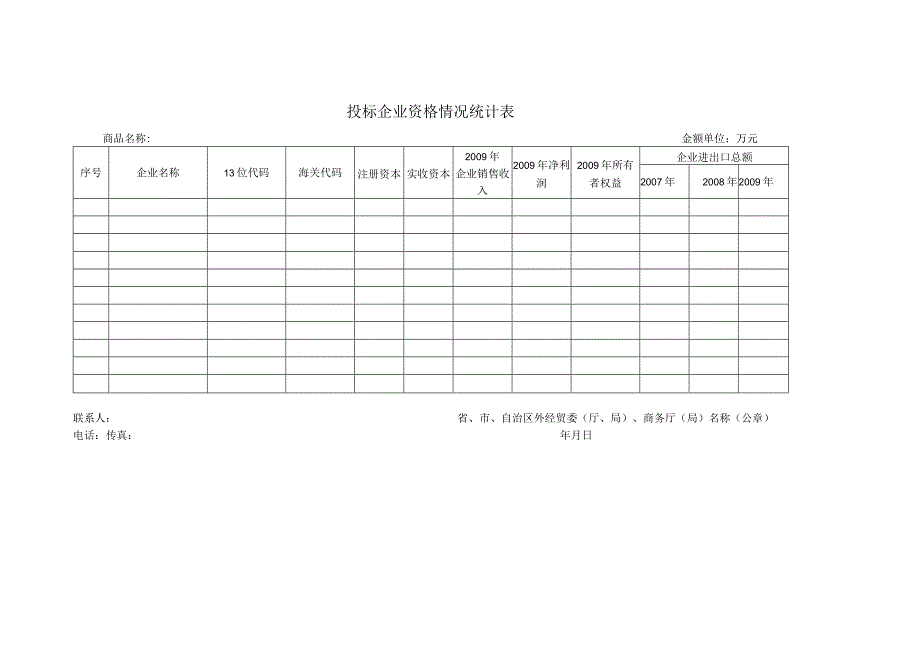 投标企业资格情况统计表.docx_第1页