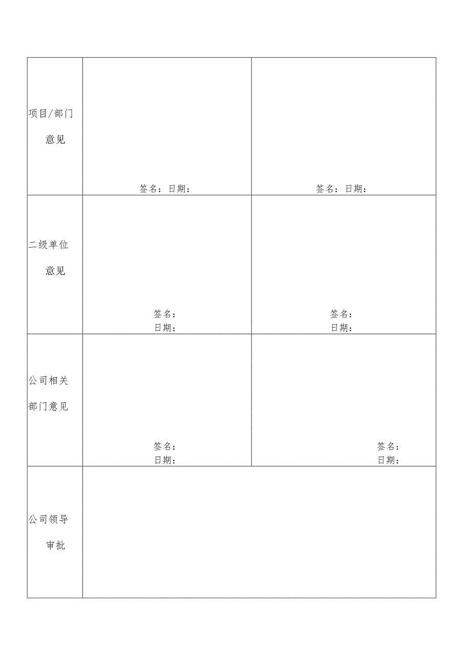 公司人员离职申请表.docx_第2页