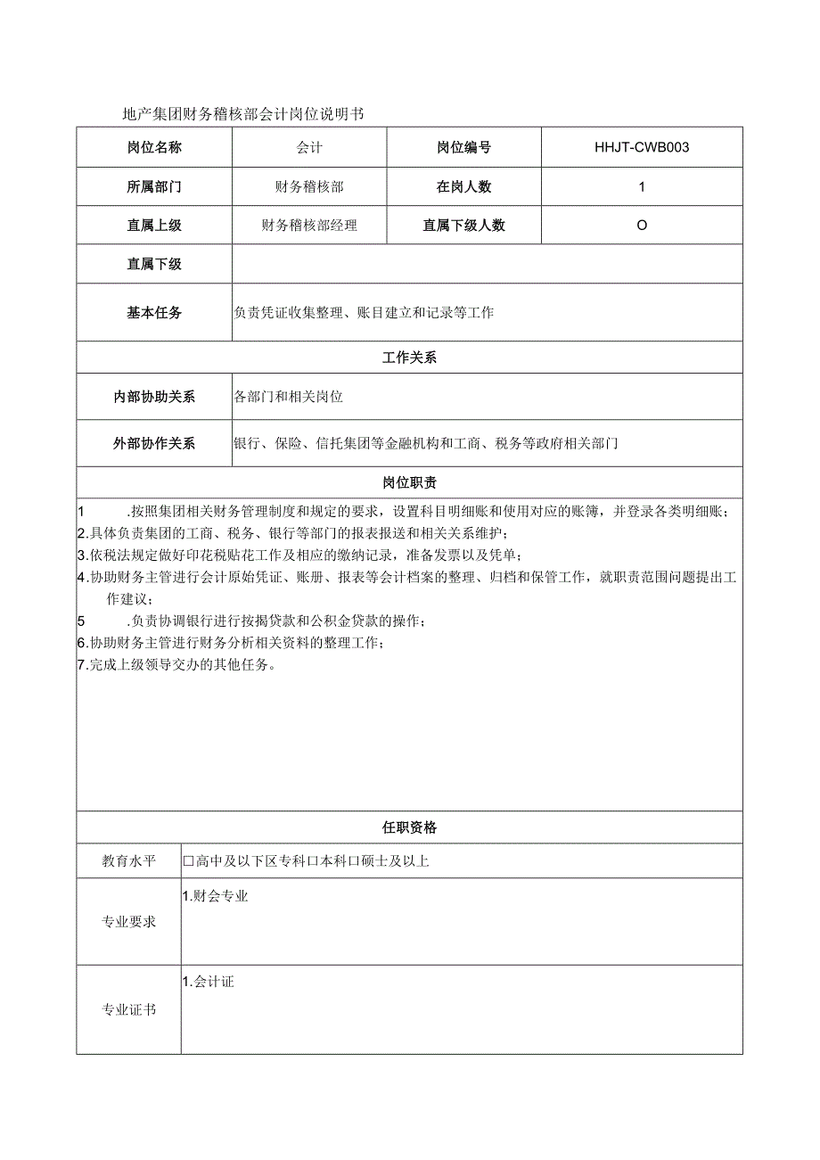 地产集团财务稽核部会计岗位说明书.docx_第1页