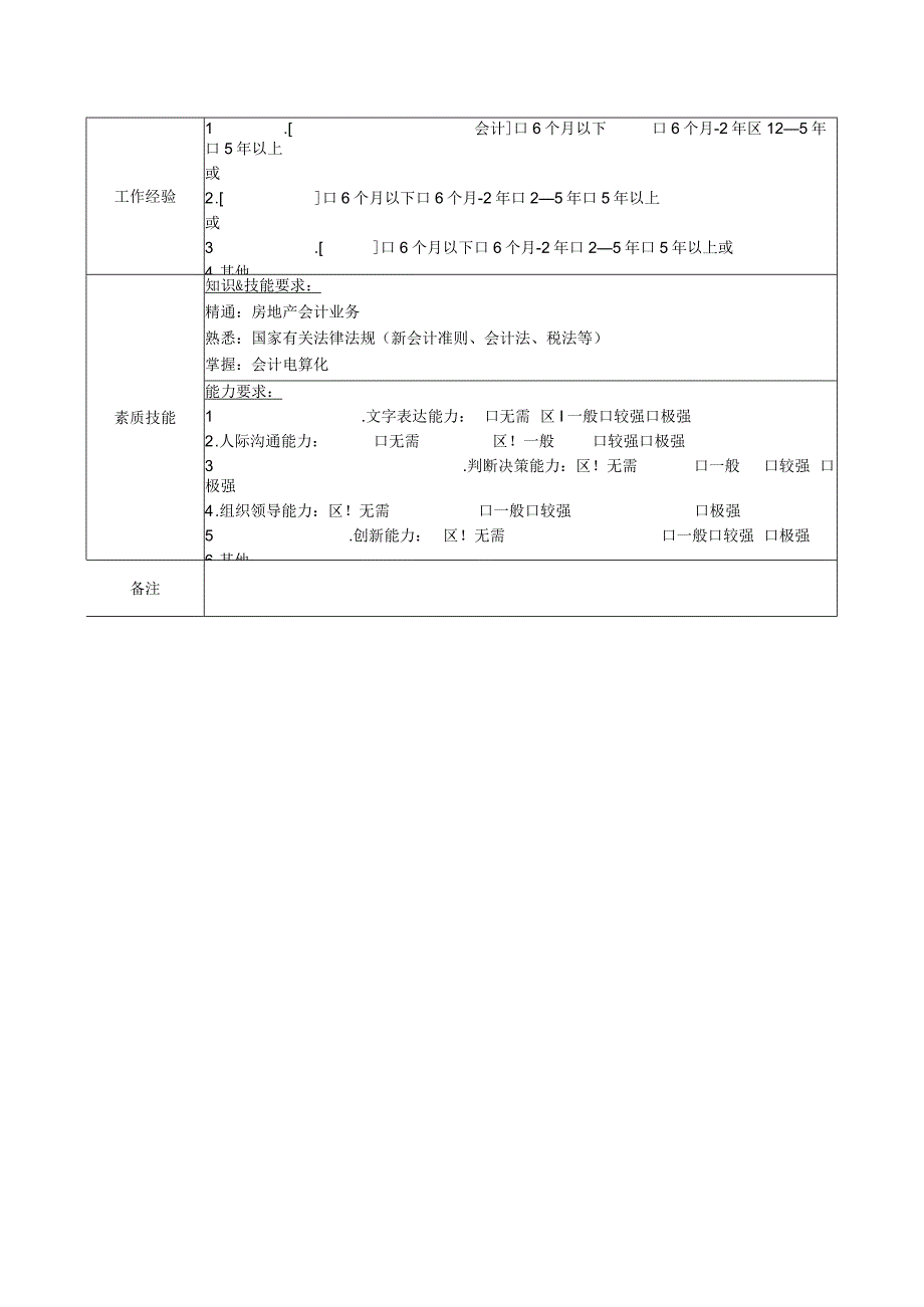 地产集团财务稽核部会计岗位说明书.docx_第2页