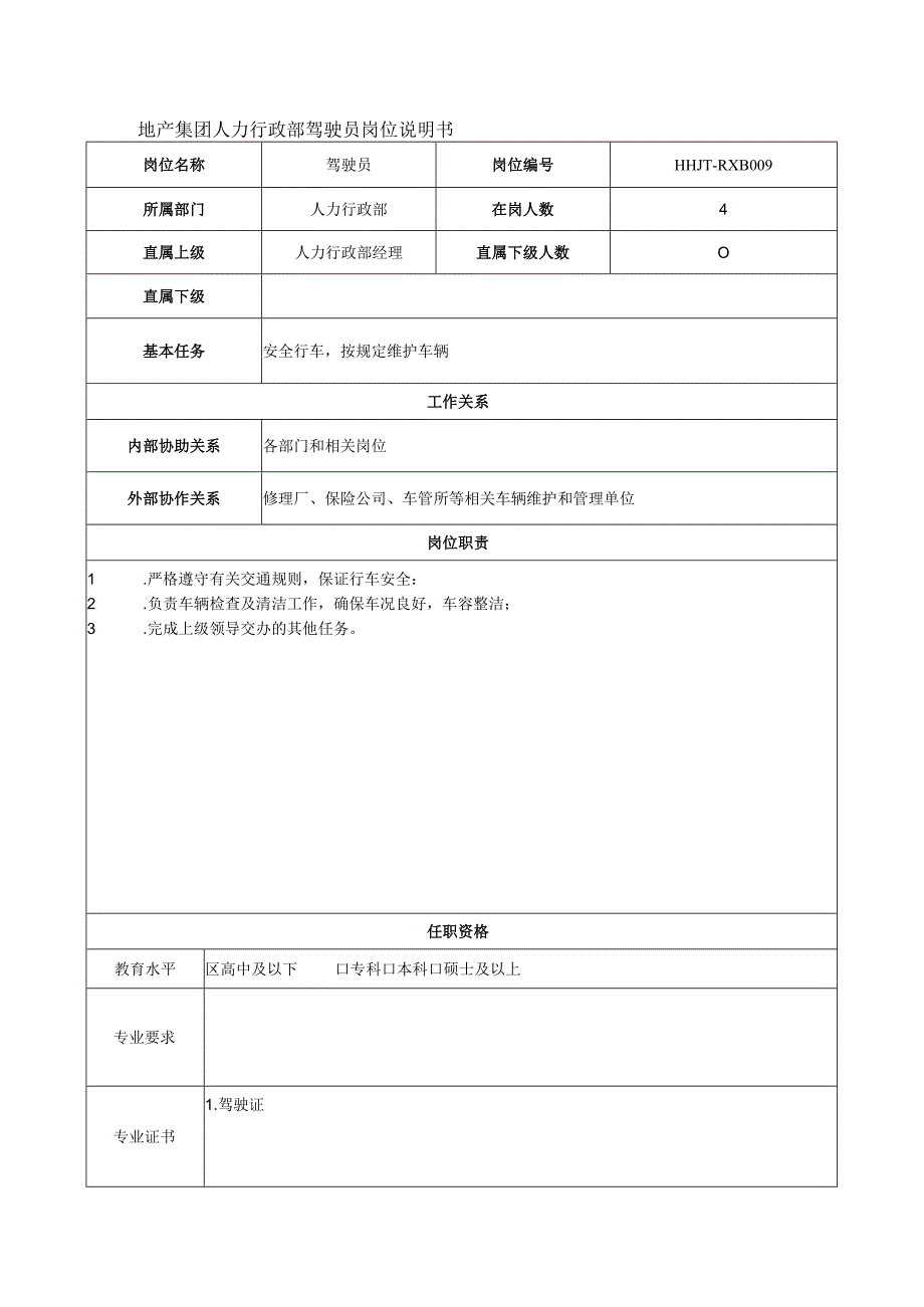 地产集团人力行政部驾驶员岗位说明书.docx_第1页