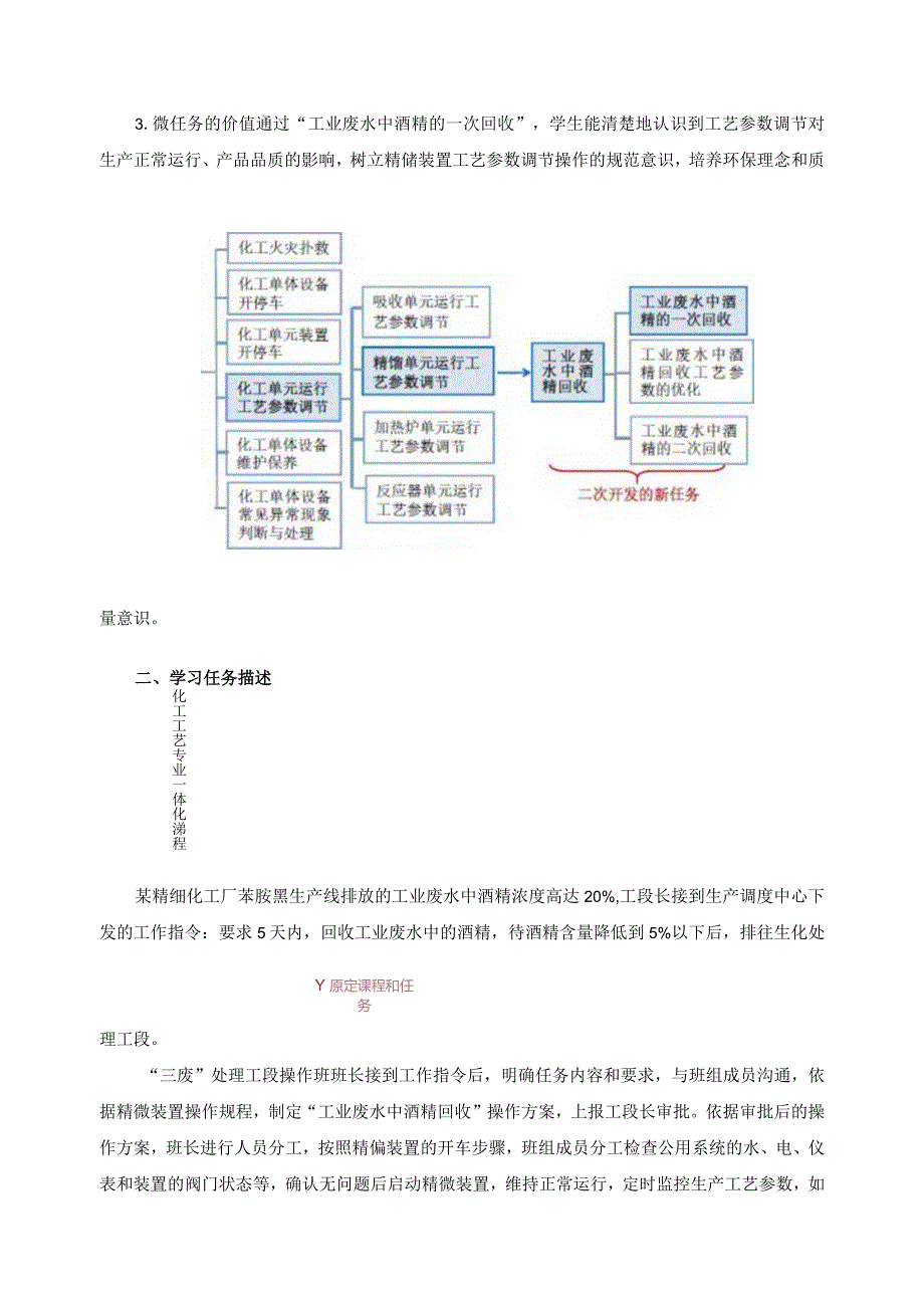 《化工单元操作》课程单元教学设计.docx_第2页