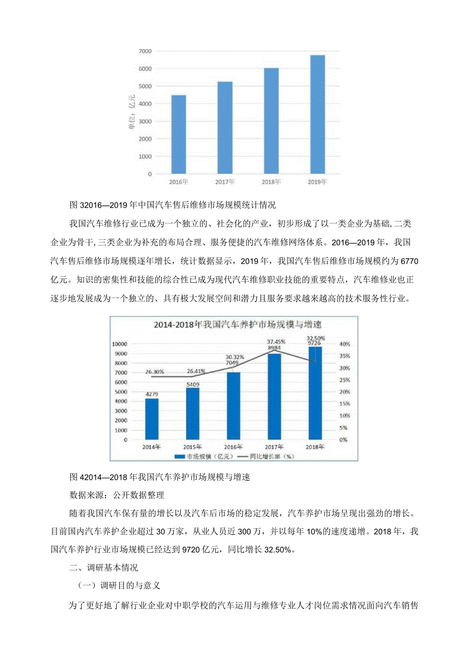 汽车运用与维修专业岗位需求调研报告.docx_第3页