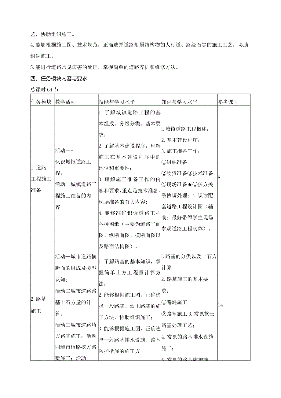 《道路施工技术》课程标准.docx_第3页