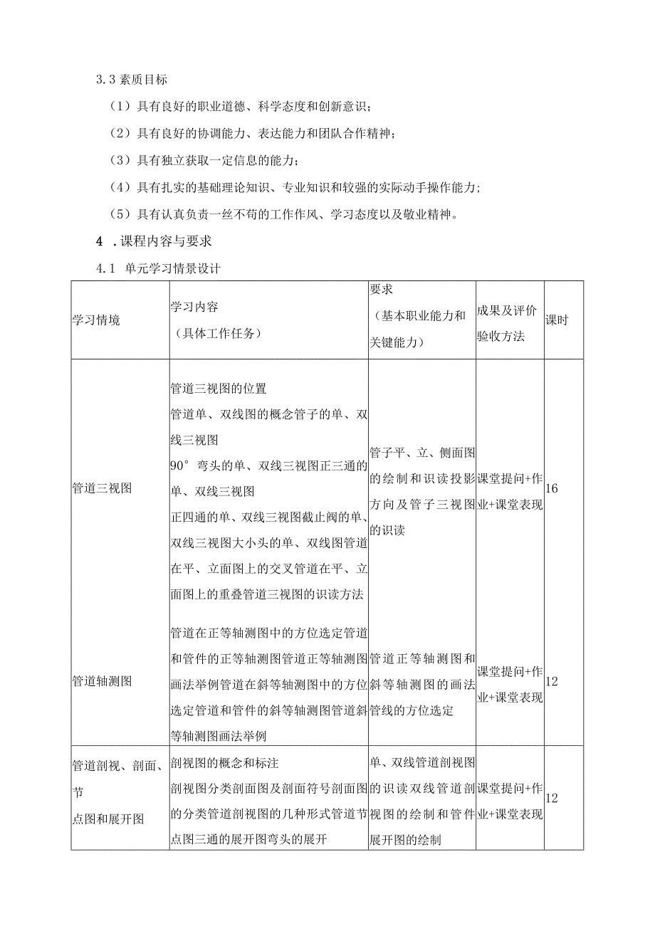 《给排水工程识图与施工》课程标准.docx_第3页