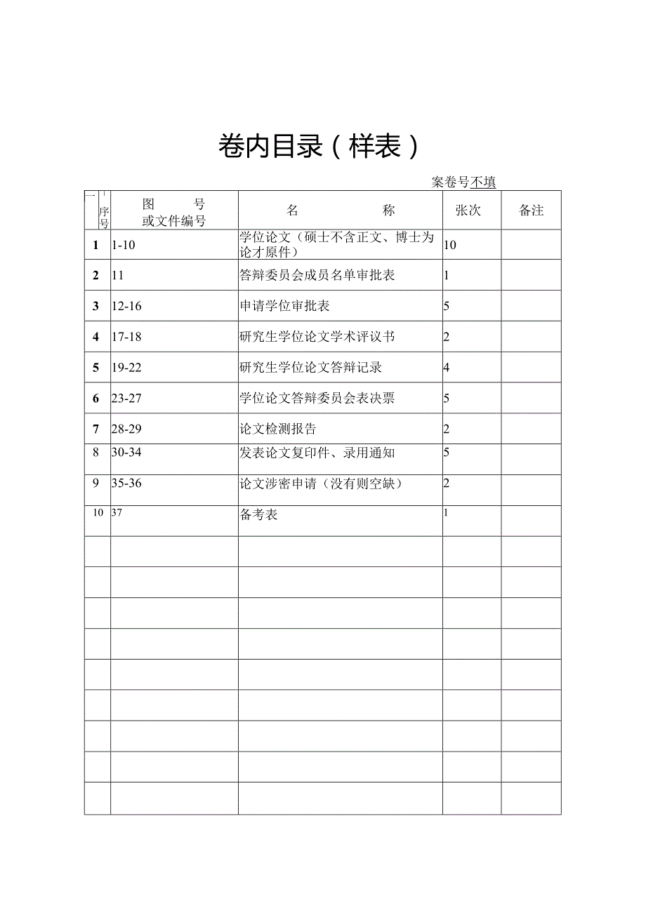 卷内目录样表.docx_第1页