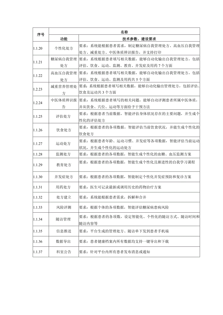 慢病管理系统技术参数要求.docx_第2页