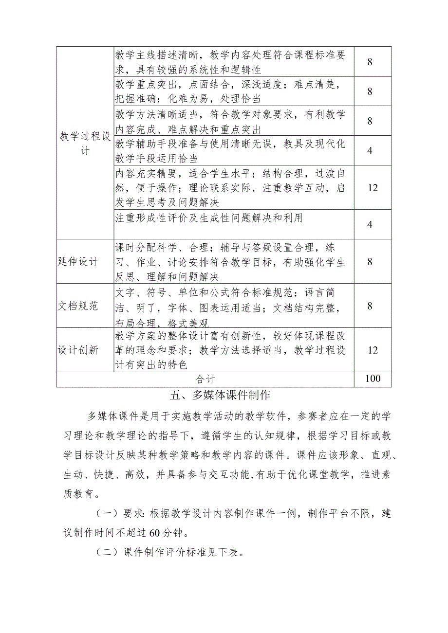 第七届师范生教学技能竞赛评分标准.docx_第3页